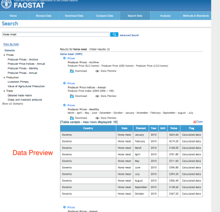faostat - inline data preview